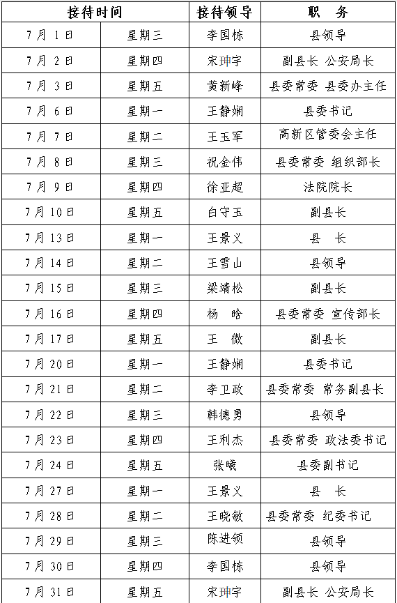  2026年7月份縣四大家領導接待群眾日程表